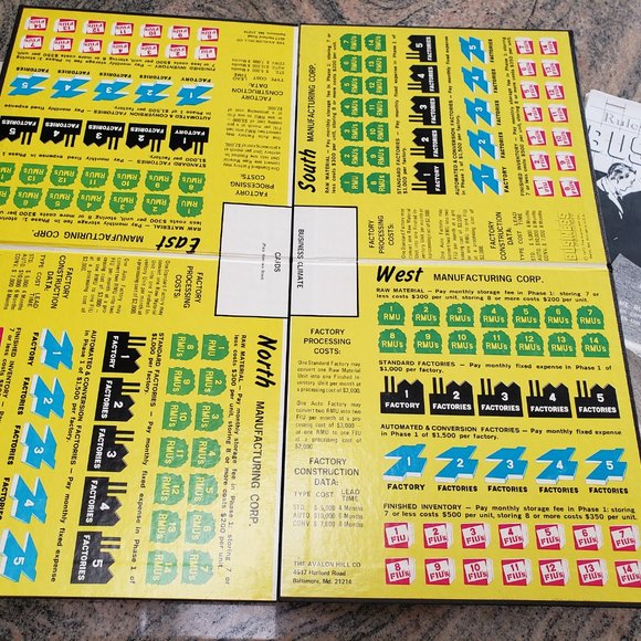 [GREAT Condition] Vintage 1973 "Business: Strategy" Game COMPLETE Avalon Hill Co - Picture 6 of 6
